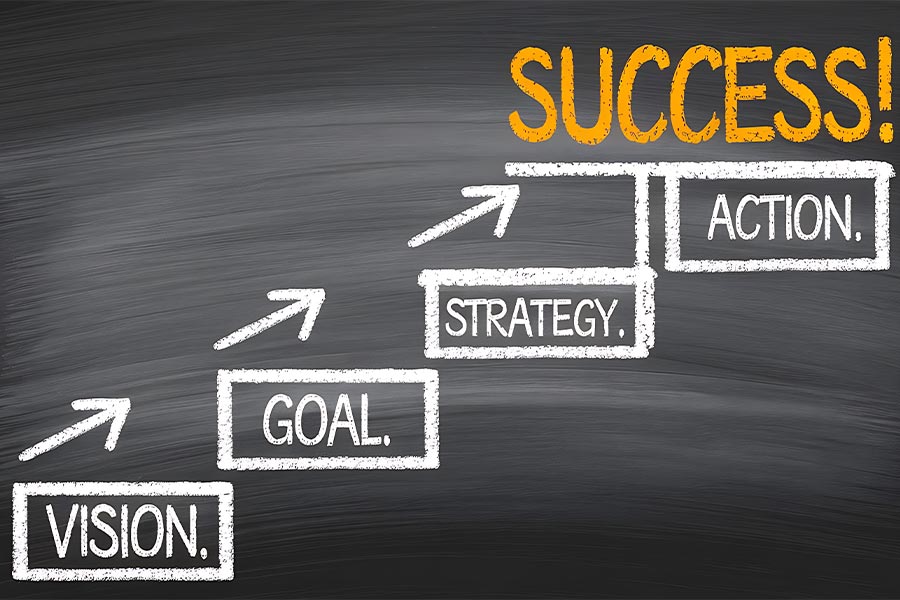 success guideline image: vision, goal, strategy, action, success!