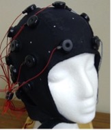 Okhio Project - Channel EEG Wireless Brainwear Device